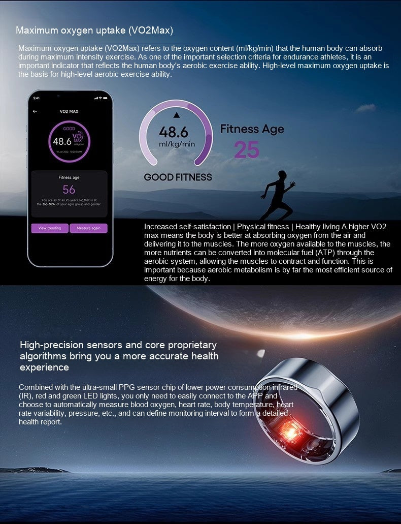 Smart Ring Blood Sugar Testing Sleep Health Monitoring Ring