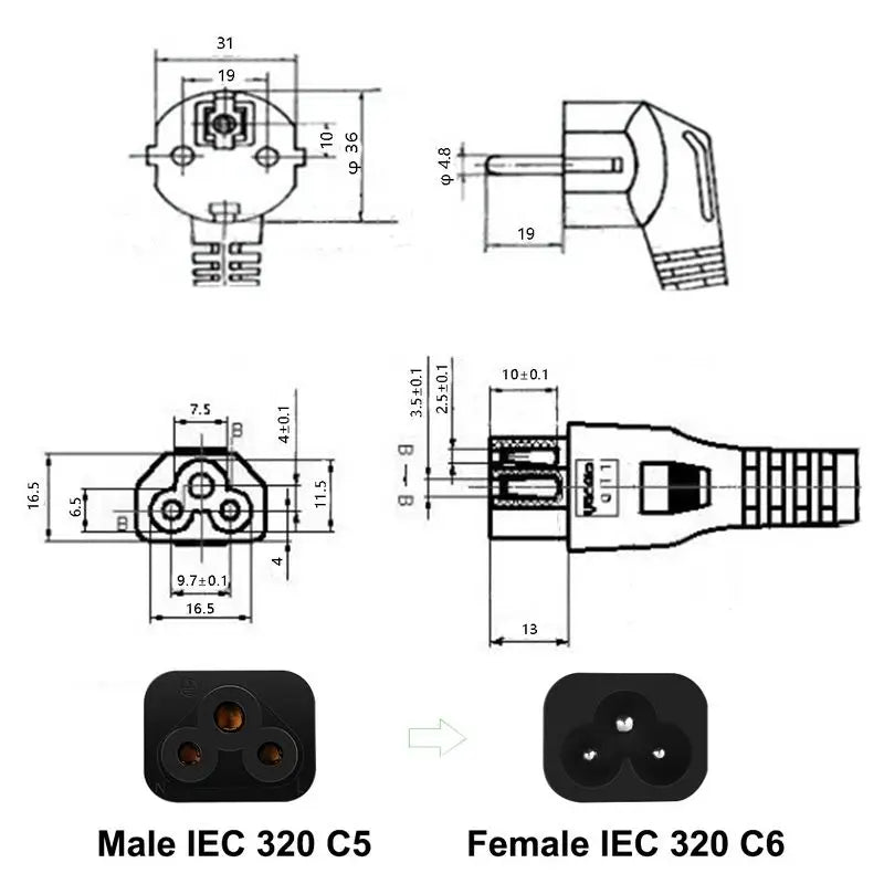 Sa2c56303d925426a8d8843bf2cc21062Z